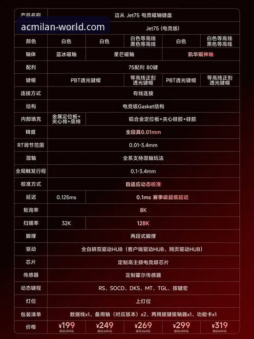 米兰体育平台深度评测：权威官网入口甄别与使用体验全解析